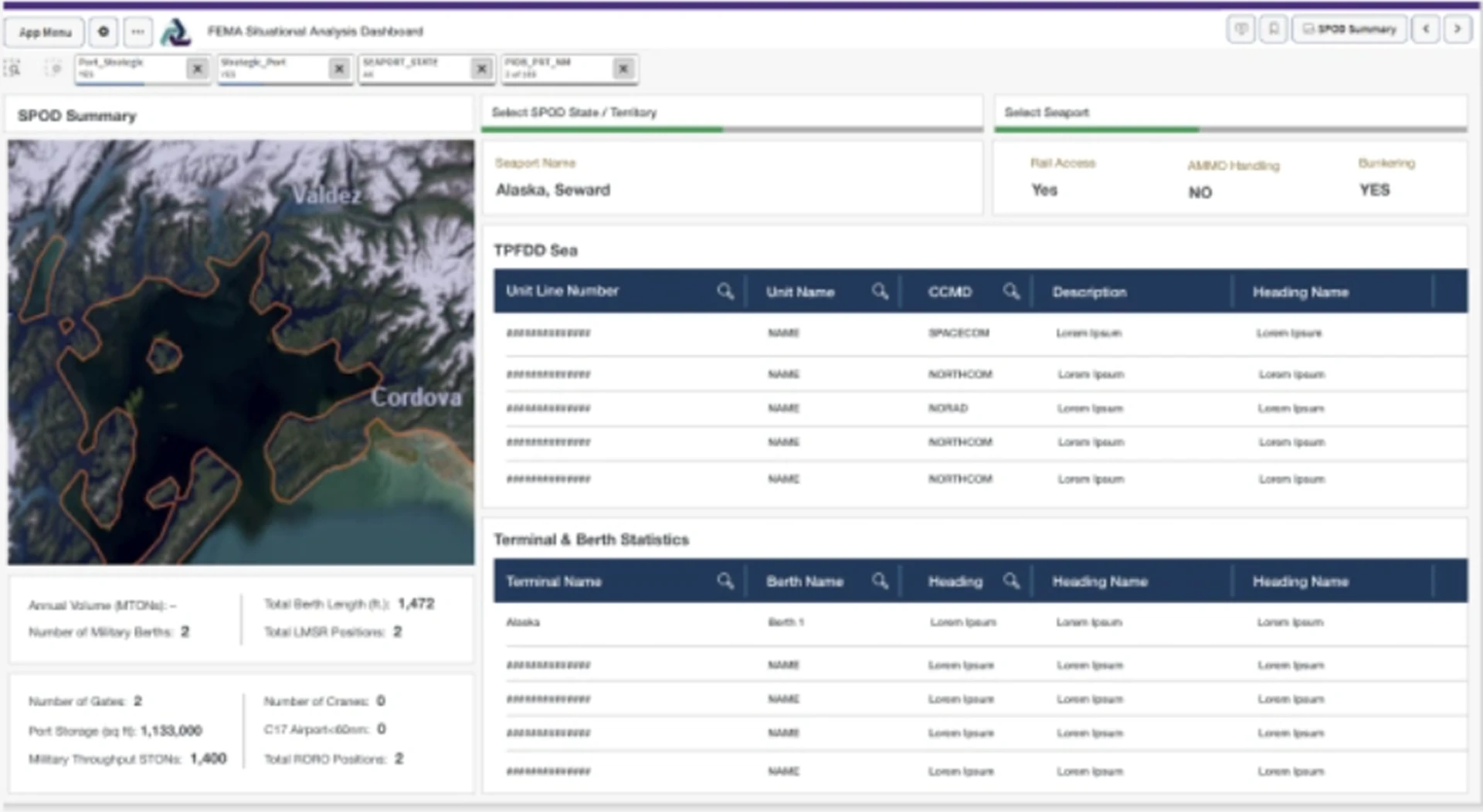 Situational analysis dashboard with seaport summary map, sea movement table, and terminal and berth statistics.
