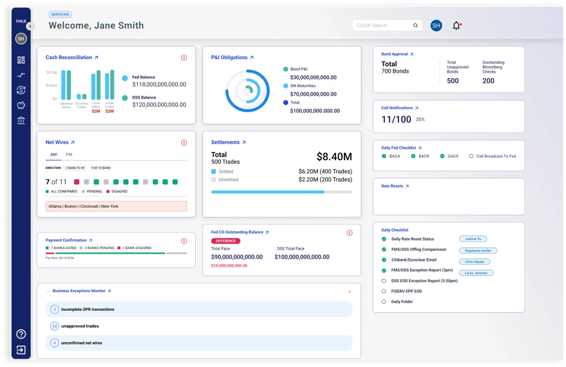 Servicing dashboard with cash reconciliation, P&I obligations, net wires, settlements, and daily checklists.